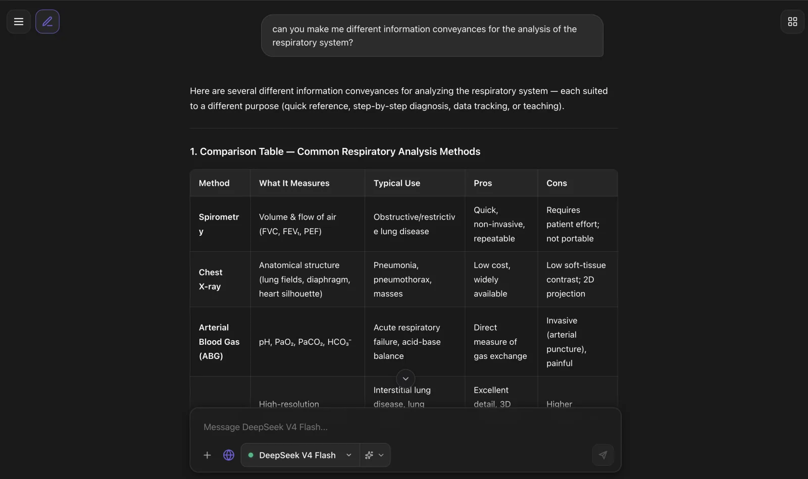 Fylun AI chat generating a comparison table